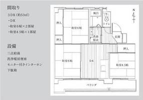物件の外観画像