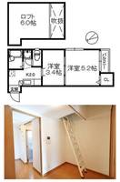 ヴェルナール美野島202の間取り