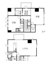 福岡県福岡市中央区六本松3丁目(マンション)の賃貸物件の間取り