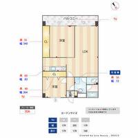 アイゾハイムII303の間取り