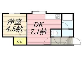 サンフラットY0103の間取り