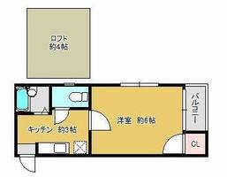 長島コーポ201の間取り