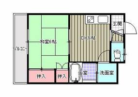 物件の外観画像