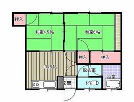 物件の外観画像