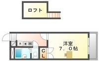 レオパレスフクオカ209の間取り