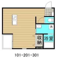 スリーズ霞町0101の間取り