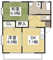 ヴィレッジ21 B101の間取り