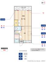 物件の間取り画像