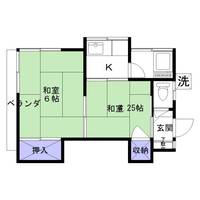 西山荘202の間取り