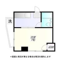 小野マンション303の間取り