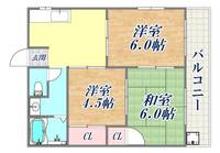 上祇園ハイツの間取り