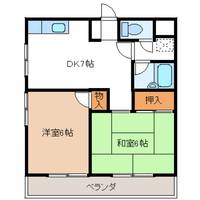藤平ビル404の間取り
