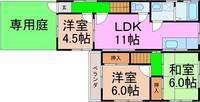 愛知県名古屋市南区呼続5丁目(一戸建)の賃貸物件Bの間取り