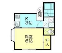 物件の外観画像