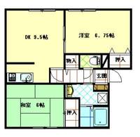 物件の外観画像