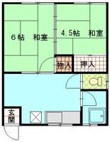 パークハイツ外旭川101の外観
