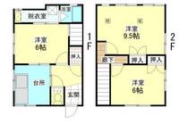 物件の外観画像