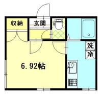 物件の外観画像