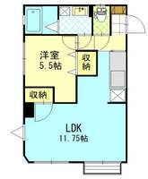 物件の外観画像