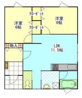 物件の外観画像