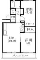 物件の間取り画像