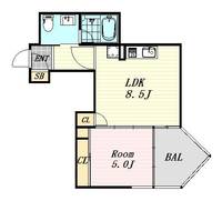 マジェスティ天満橋の間取り