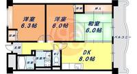 KMコートあびこの間取り