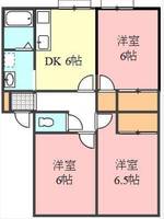 アネシスコートBの間取り