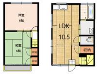 岡山県井原市七日市町(アパート)の賃貸物件101の間取り