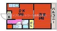 ピープルの間取り