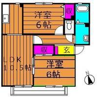 岡山県倉敷市連島町鶴新田(アパート)の賃貸物件B201号室の間取り