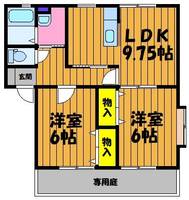 サンビレッジ早島 A棟201の間取り