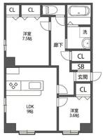 物件の間取り画像