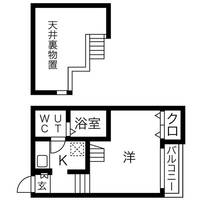 愛知県名古屋市北区城東町5丁目の賃貸アパートの間取り