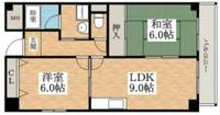 シャルマンエイトの間取り