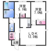 物件の間取り画像