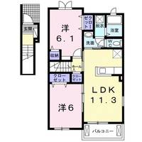 シャノアール西大井Ⅰの間取り