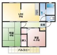 物件の間取り画像