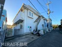 物件の外観画像