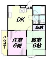 アーガスヒルズ51の間取り