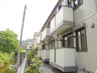 物件の外観画像