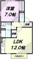 物件の間取り画像