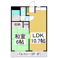 タカギマンションNo.5207の間取り