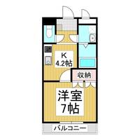 メゾンアグレアーブルの間取り