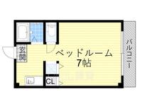 シャルマンリバーの間取り