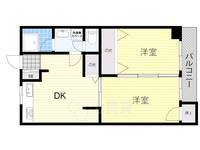大阪府吹田市千里山東3丁目の賃貸マンションの間取り
