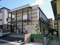 物件の外観画像