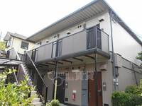 MINORUハイツの外観