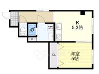 岡本ハイツの間取り