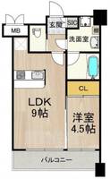 大阪府豊中市東寺内町の賃貸マンションの間取り